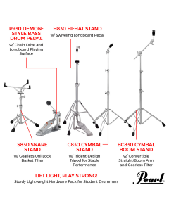 Kit Ferragem Pearl Cromado S830/p930/bc830/c830 Hwp 830